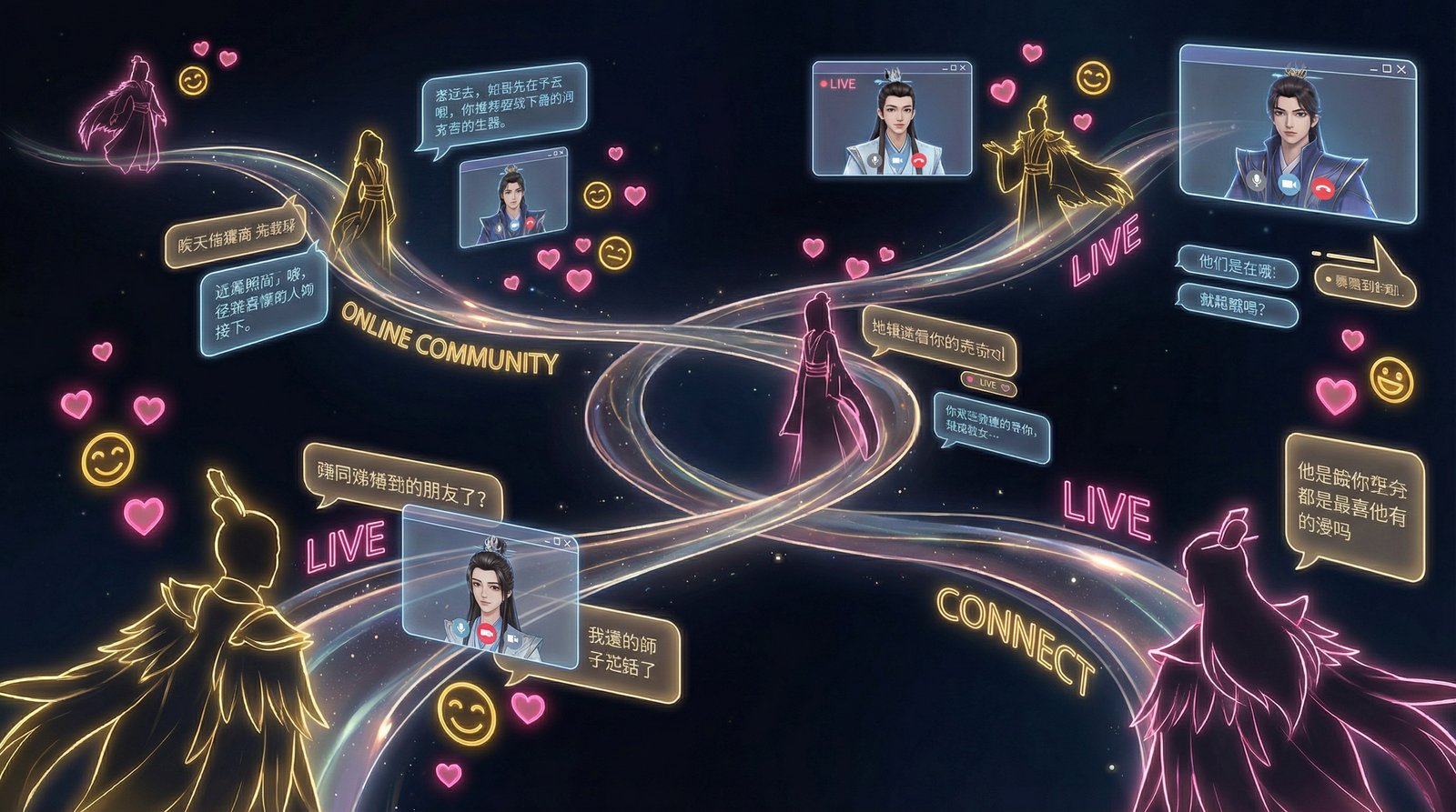 抖荫短视频视频社区互动